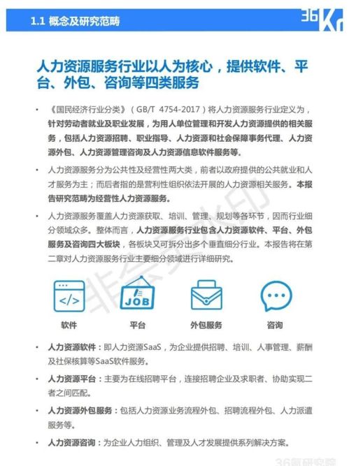 2021年中国人力资源服务行业研究报告
