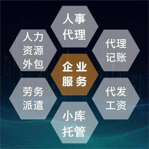 北京薪酬优化与人力资源服务外包 趋势、策略与实践