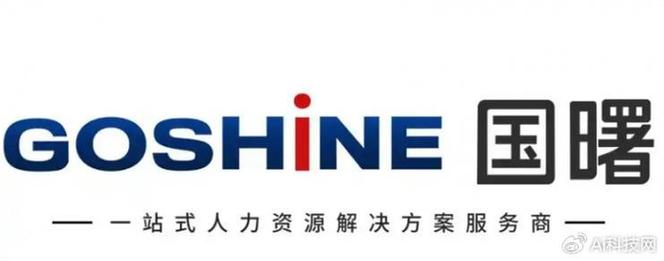 2026年企业人力资源服务升级 从单项外包走向全场景用工解决方案